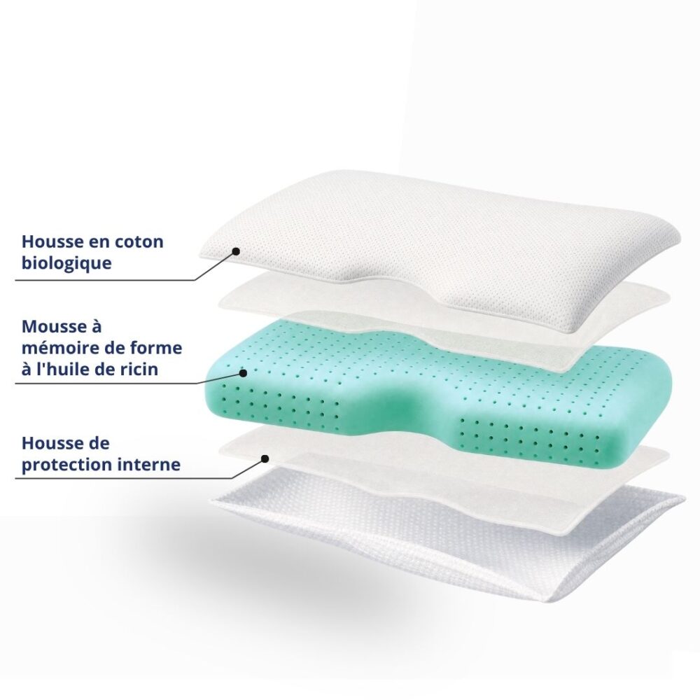 Couches de l'oreiller Memory : housse en coton biologique, mousse à mémoire de forme à l'huile de ricin, housse de protection interne
