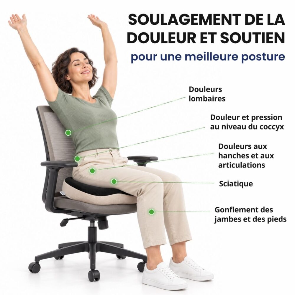ComfortSit pour une meilleure posture en position assise